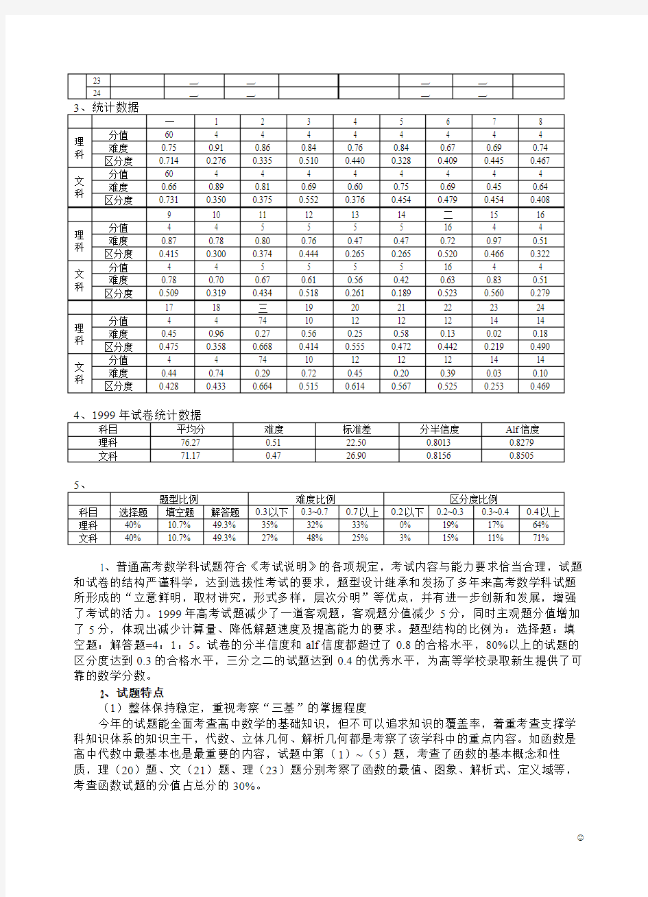 1999年高考数学理科试卷分析(1)