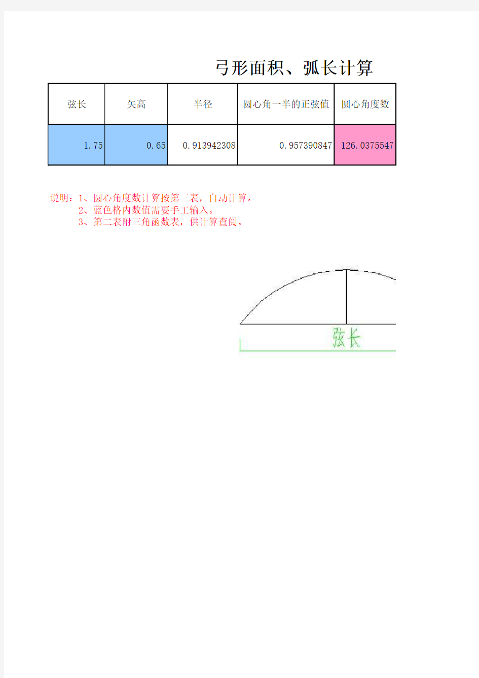 弓形面积、弧长计算