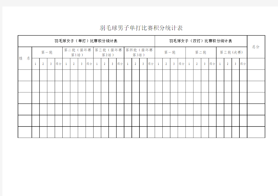 羽毛球比赛积分统计表