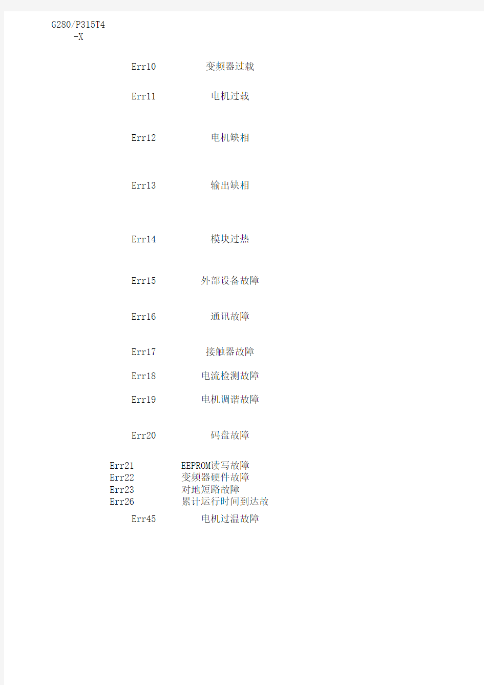 变频器故障代码、原因、及处理