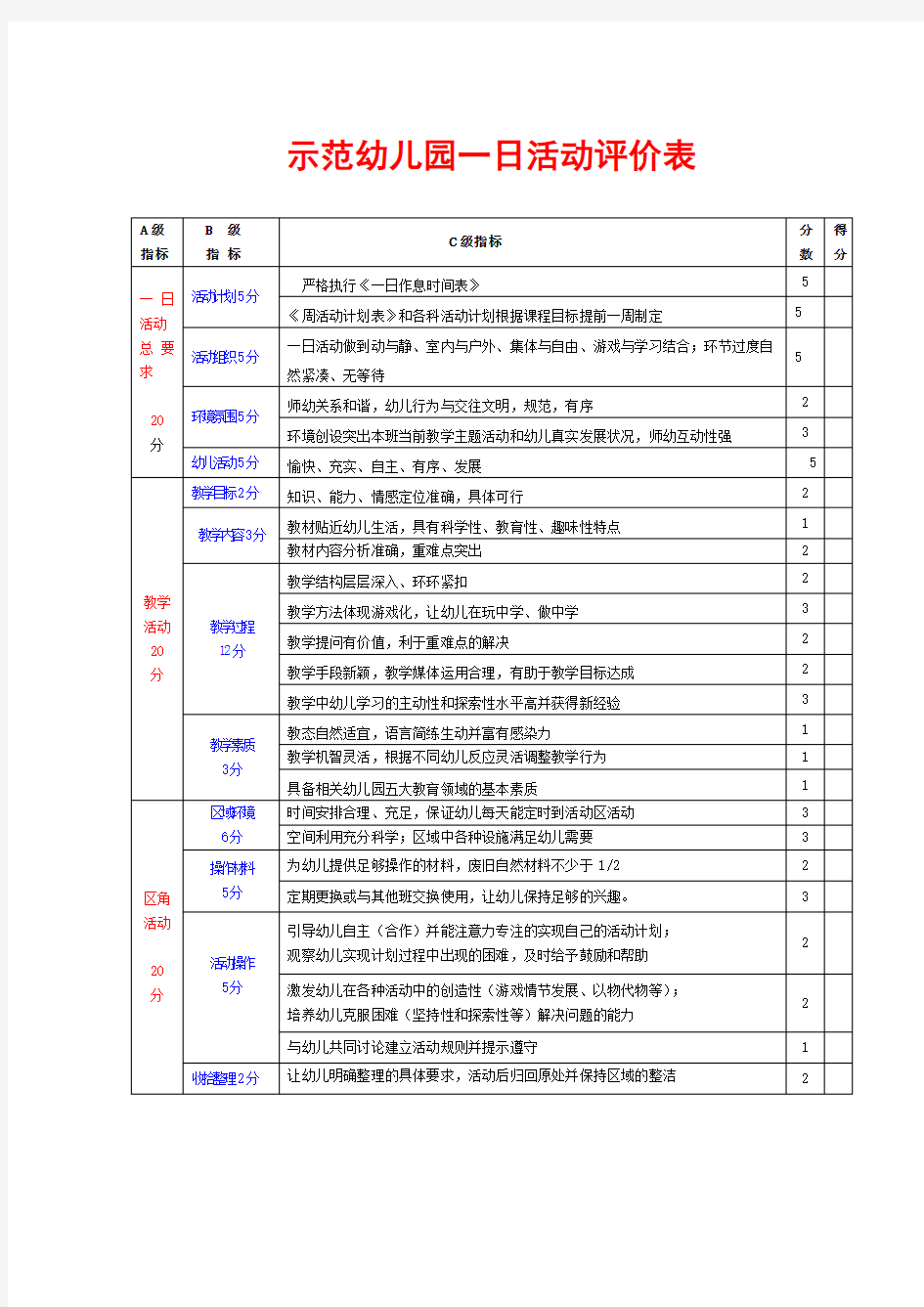 示范幼儿园一日活动评价表