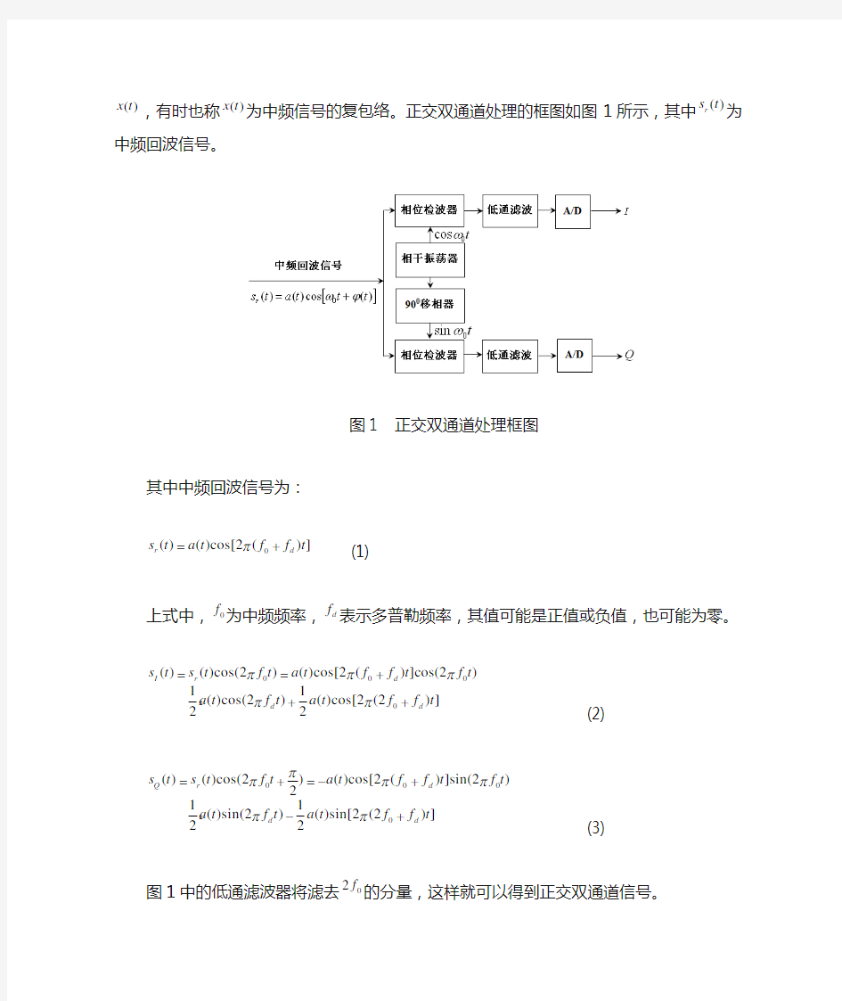 雷达信号处理仿真