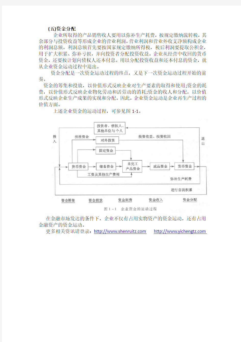 企业财务活动的内容