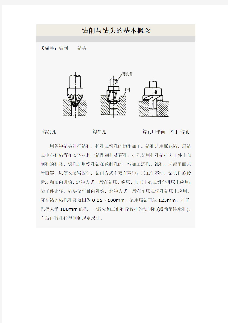 钻削与钻头的基本概念