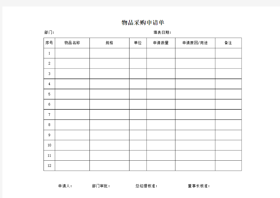 行政物品采购申请单