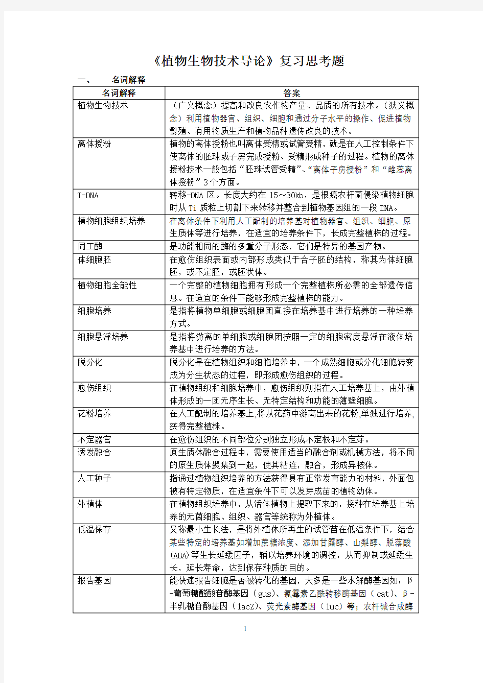 植物生物技术导论复习思考题201606