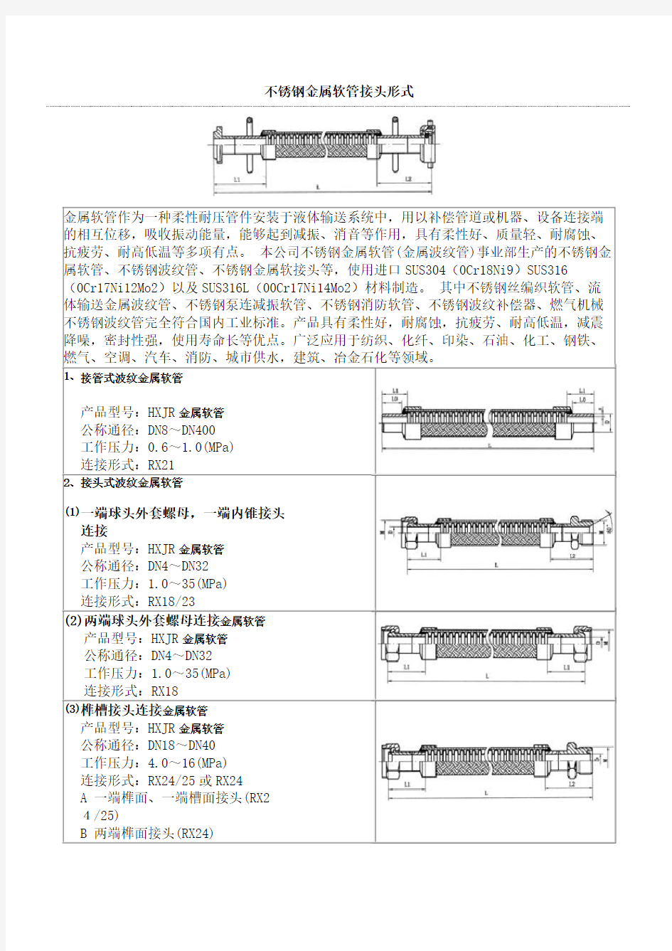 不锈钢金属软管连接形式