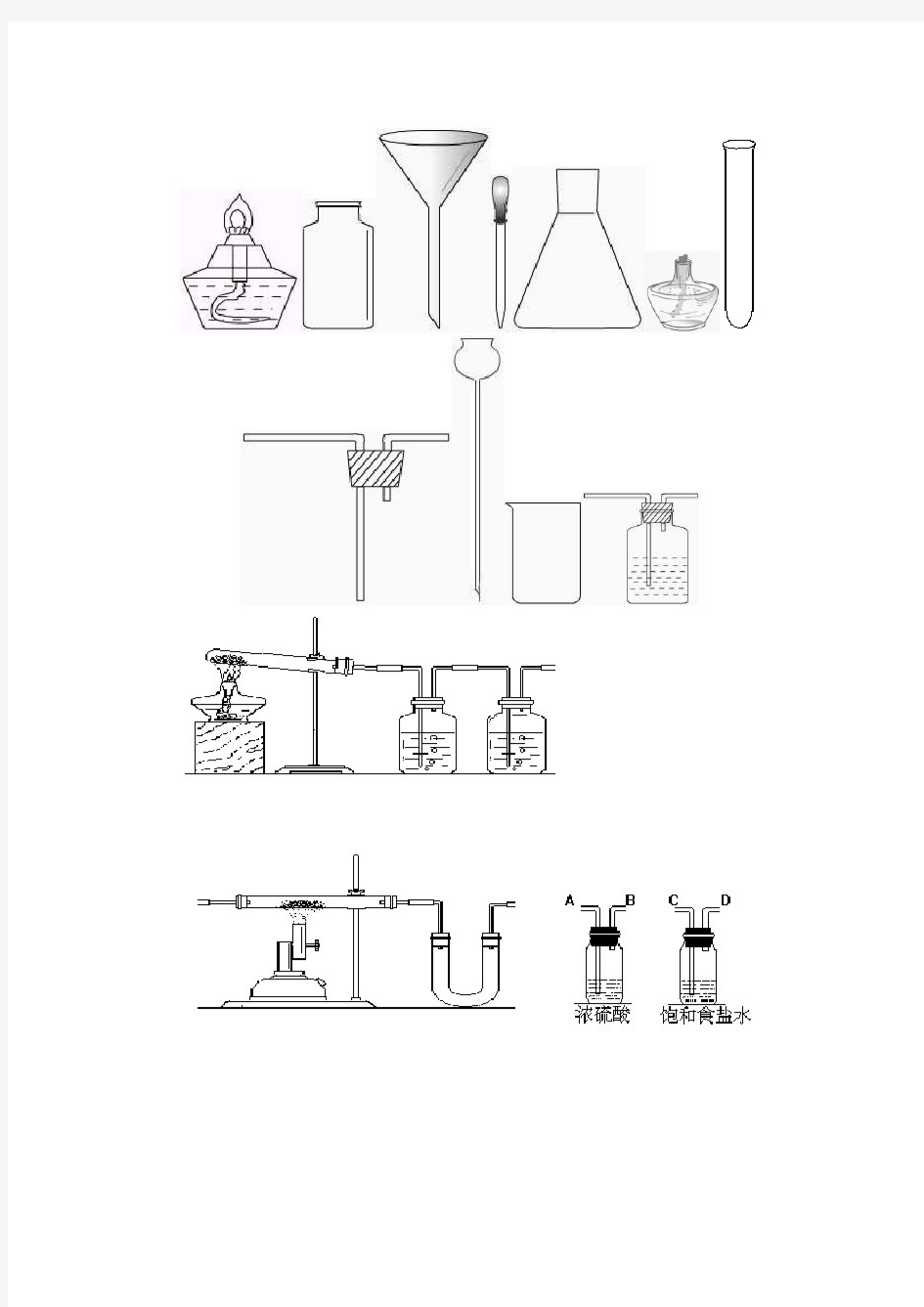 一组初中化学常用仪器及基本实验图片