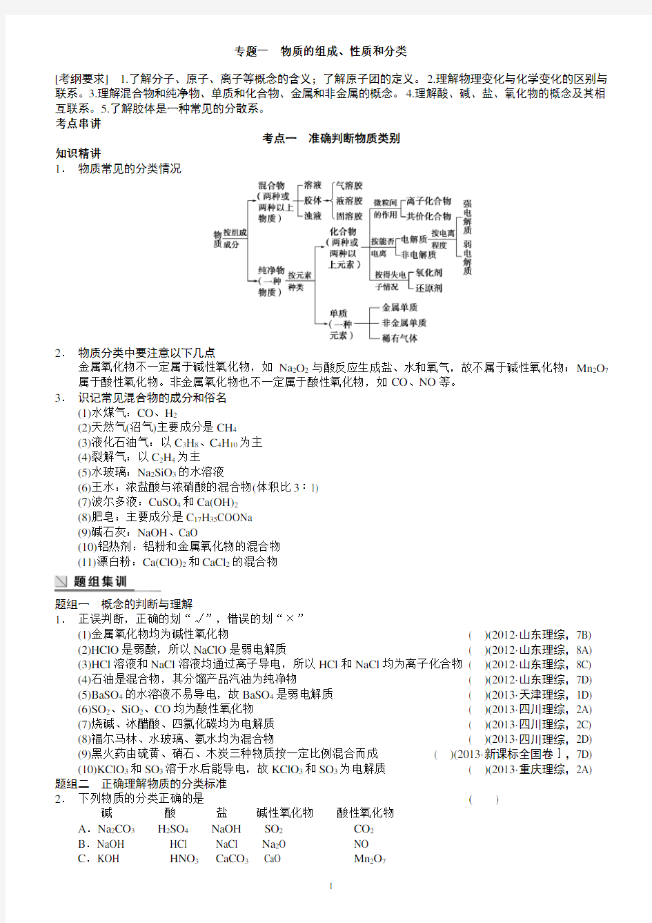 专题一  物质的组成、性质和分类