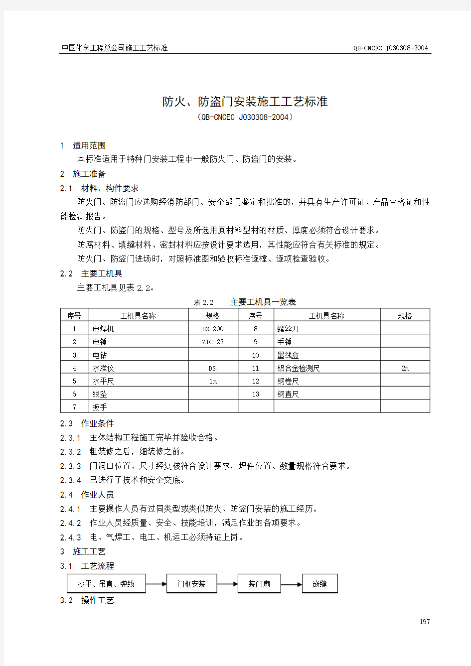 防火、防盗门施工工艺标准