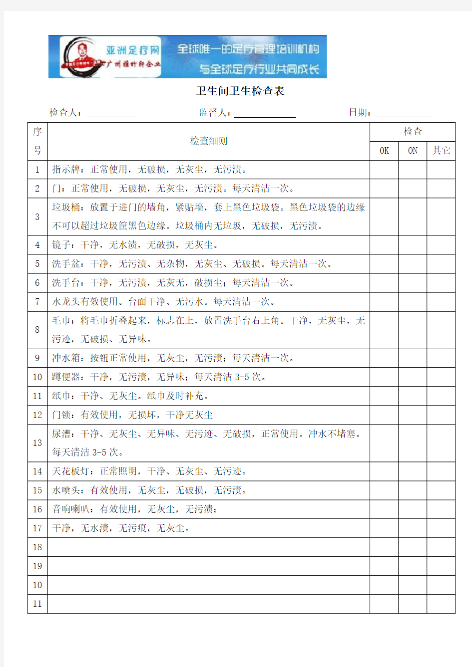 足疗店卫生间卫生检查表