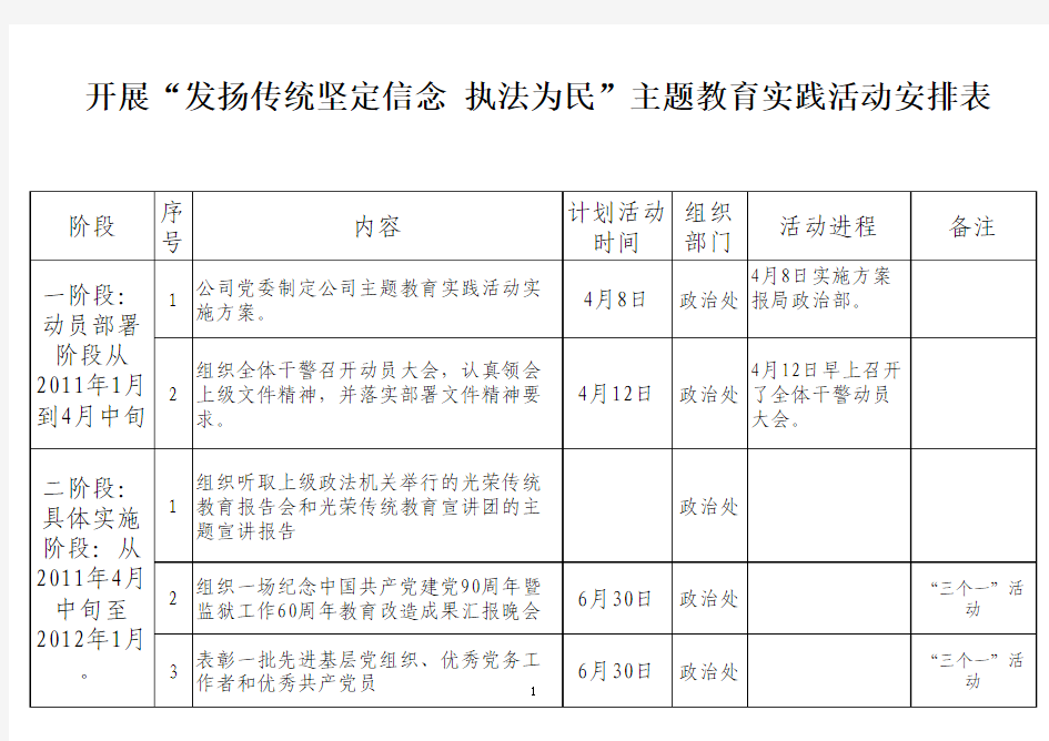 主题教育实践活动安排表