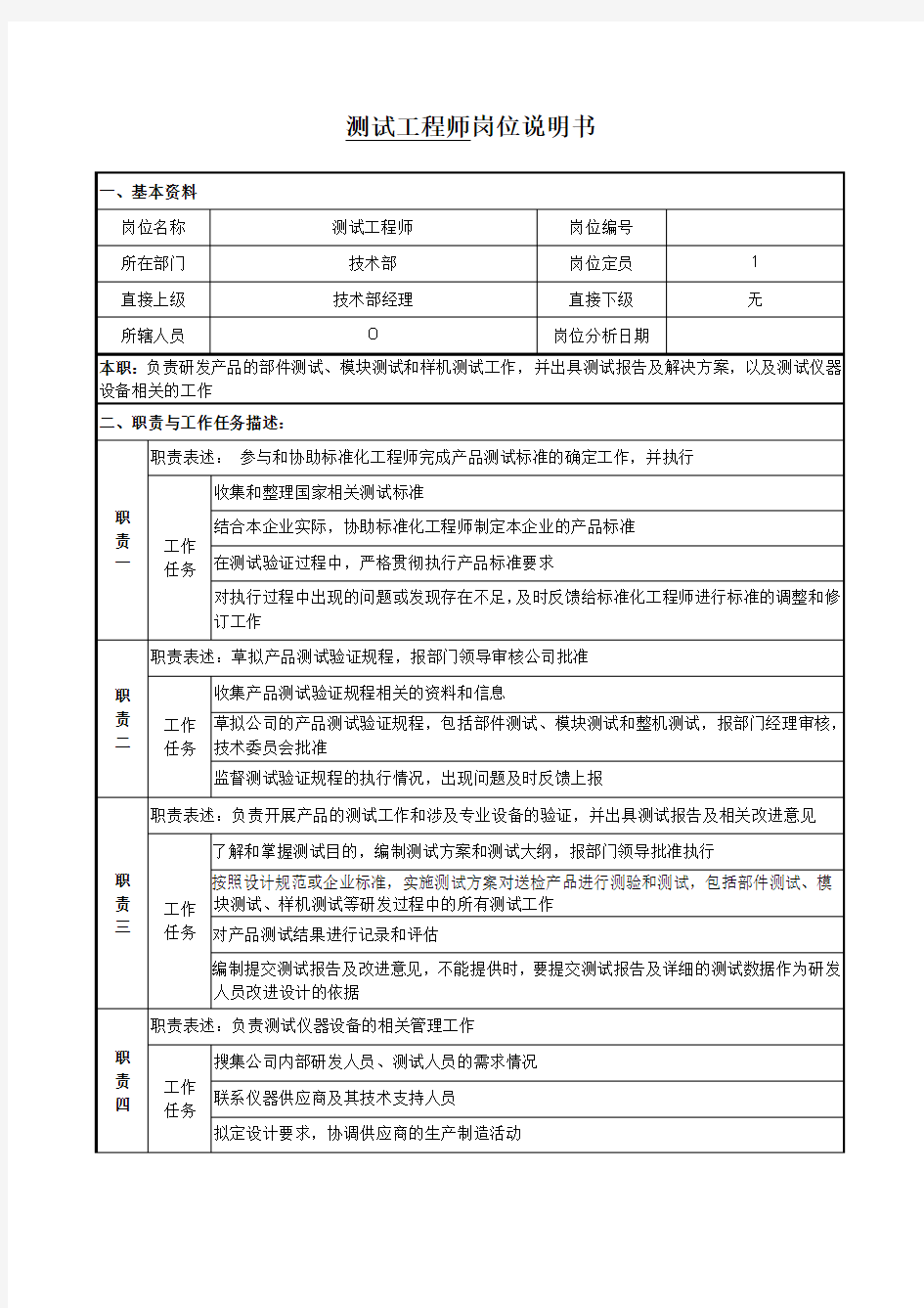 测试工程师岗位说明书