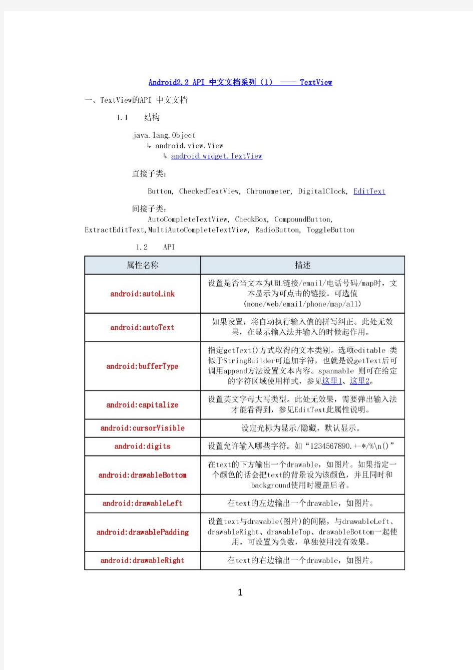 Android_SDK_API_中文文档