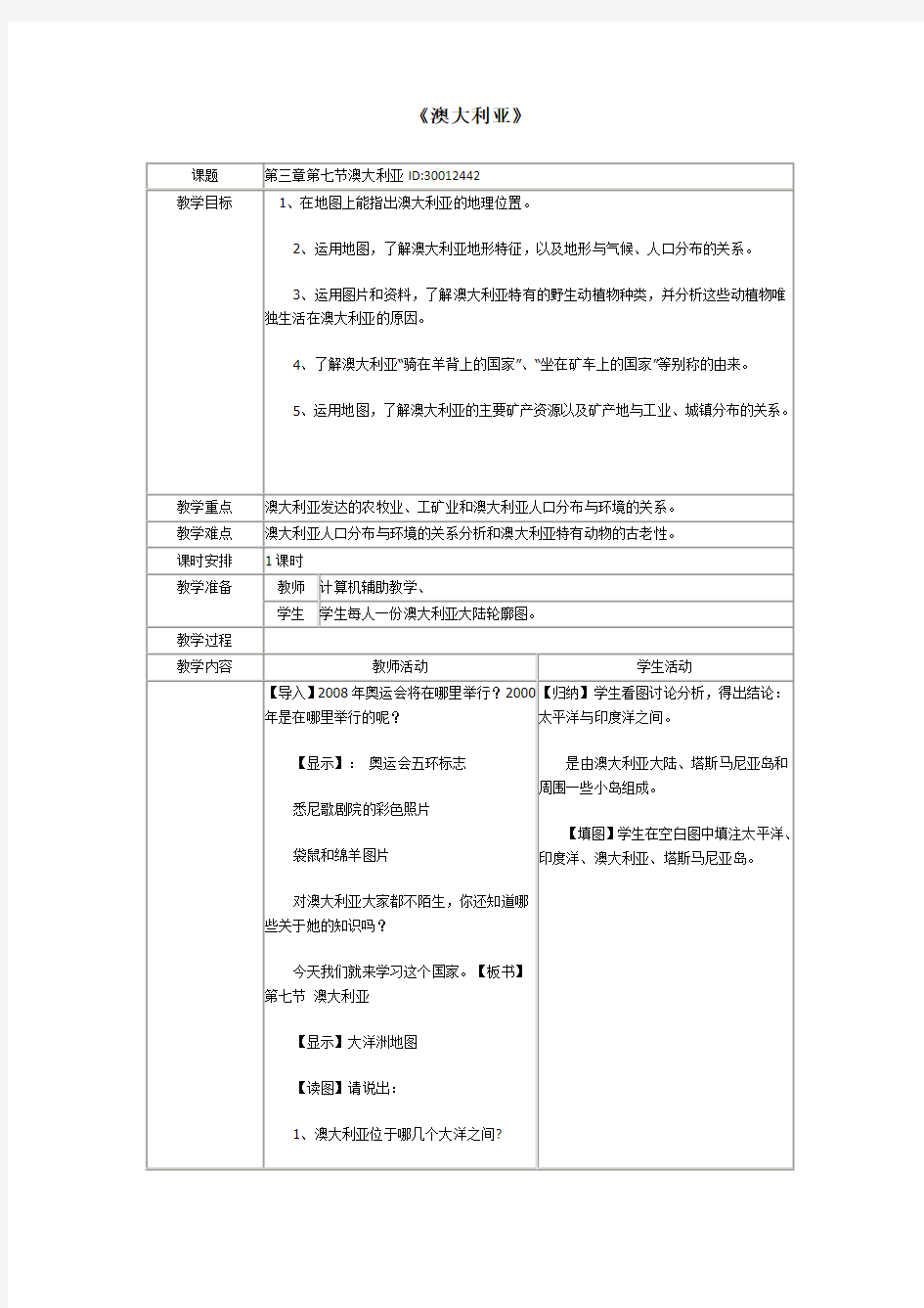 地理 澳大利亚