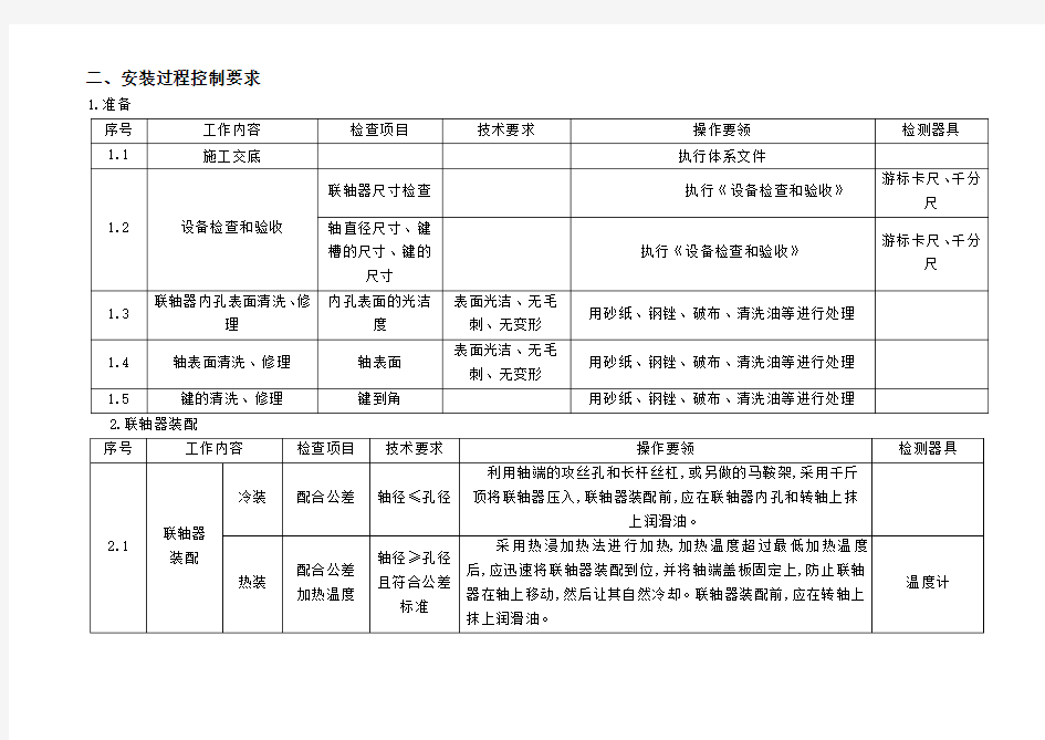 联轴器安装其本要求