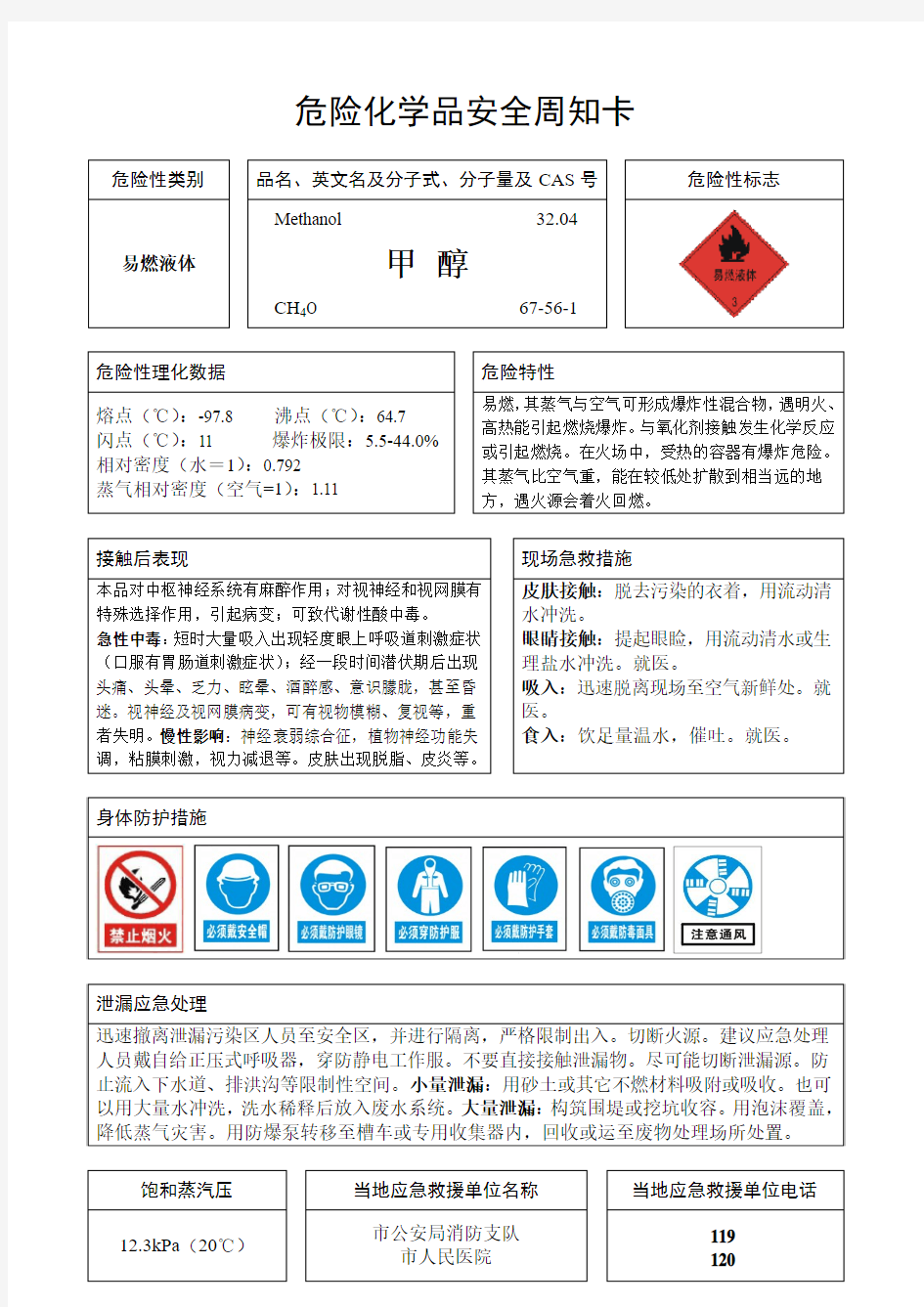 化学品安全周知卡2015