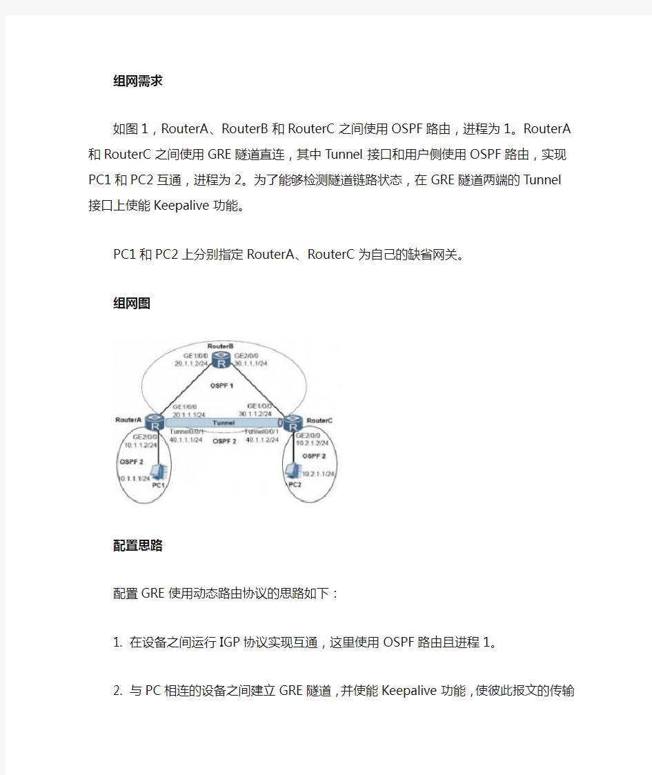 华为AR路由器GRE over IPv4(ospf)配置