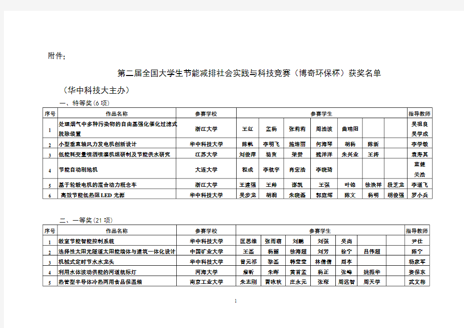 第二届节能减排大赛获奖作品