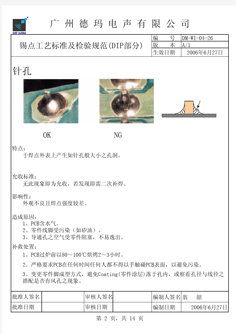 焊点标准(DIP部分)