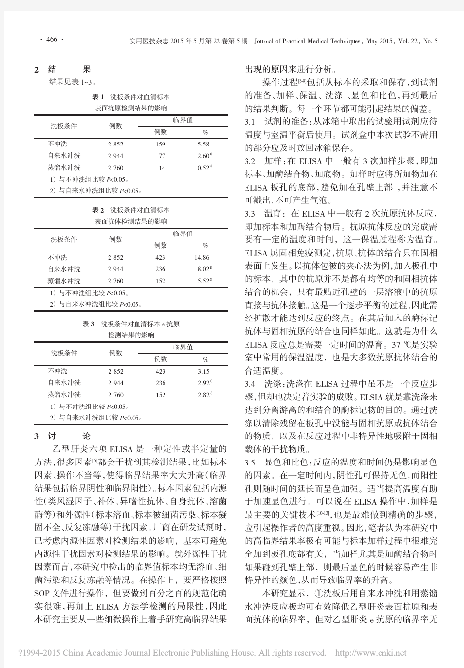 乙型肝炎两对半酶联免疫吸附试验检测条件的优化及实验研究