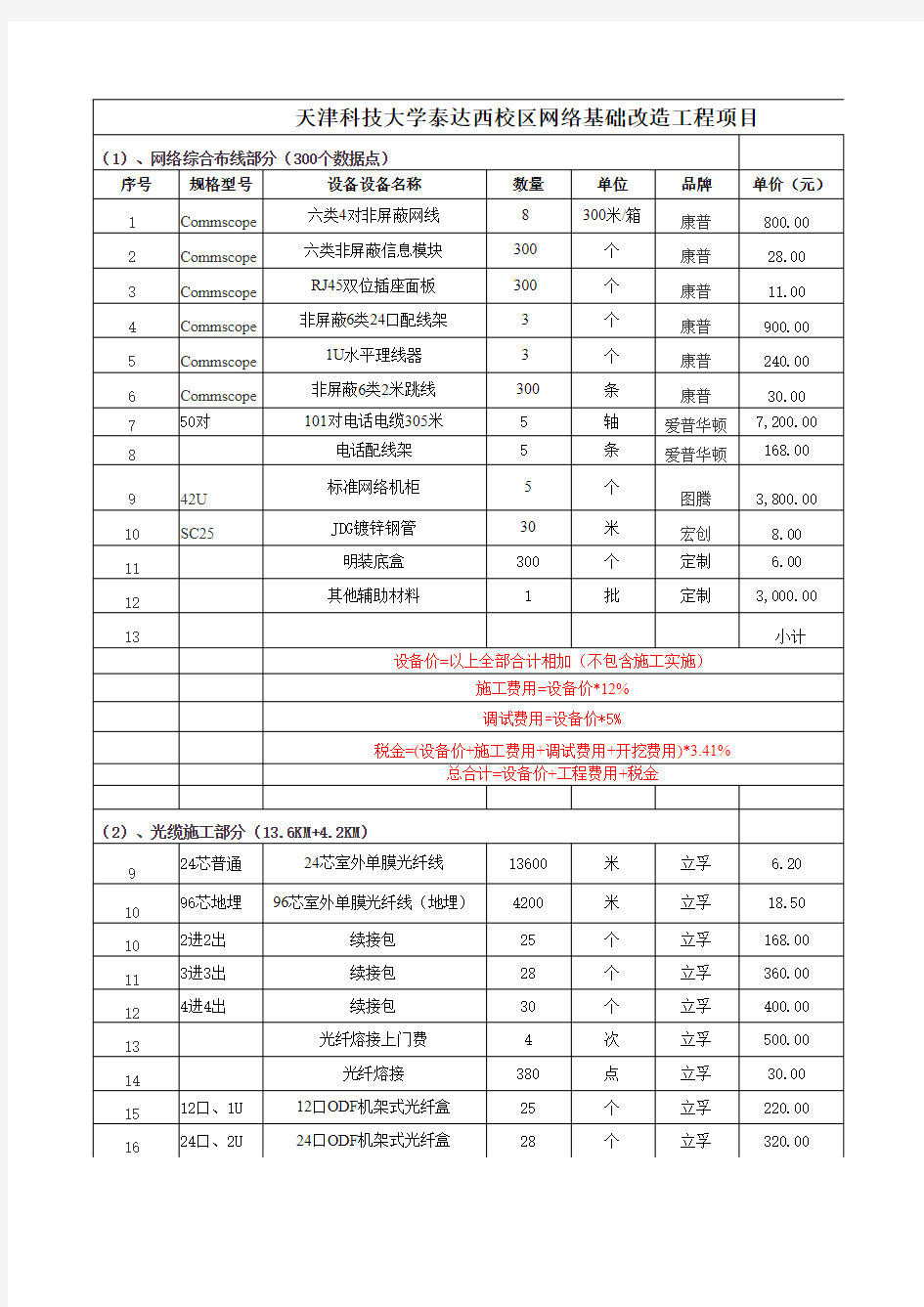 光缆施工及300个点大楼综合布线系统工程报价清单