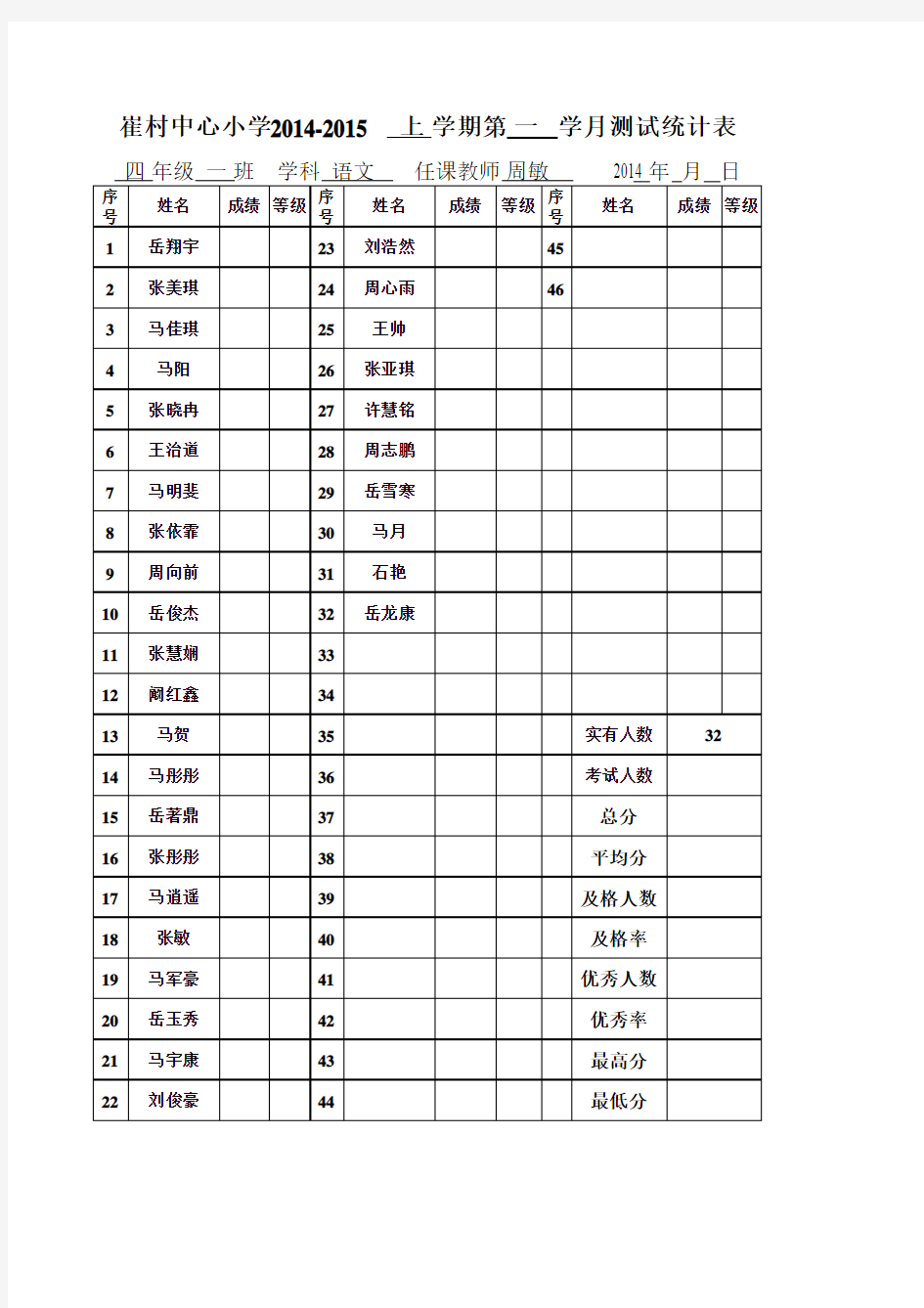 四年级一班成绩统计 表