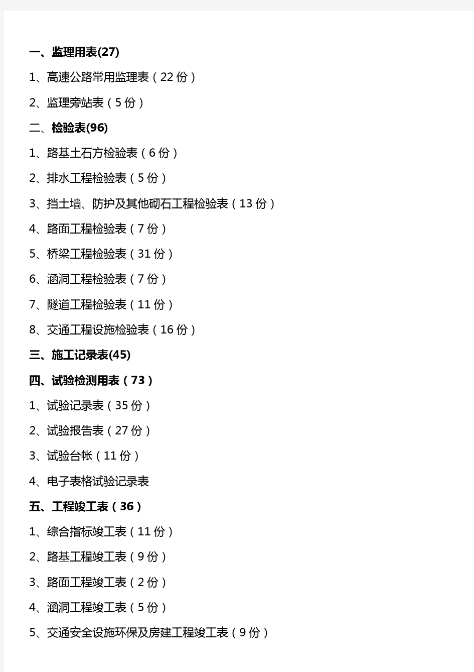 最全高速公路施工、公路工程施工单位、监理单位全套资料表格(电子文档)