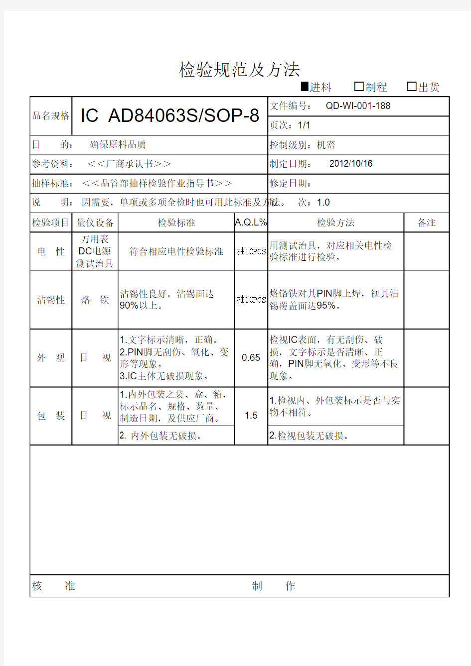 NO 188 IC AD84063S进料检验规范