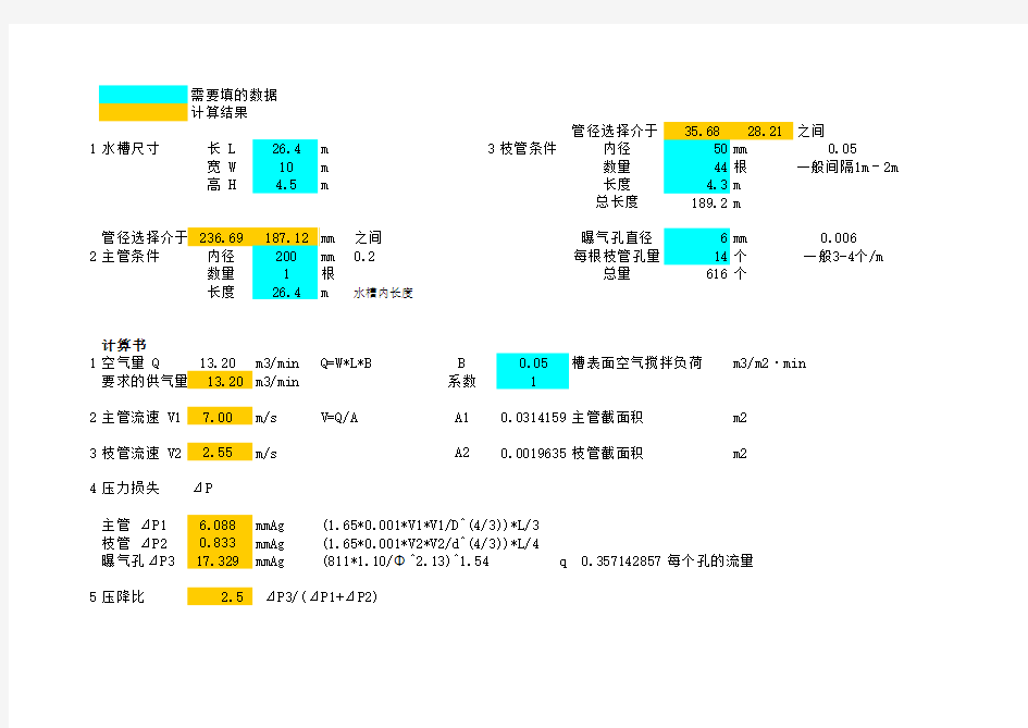 穿孔管曝气空气搅拌设计计算书