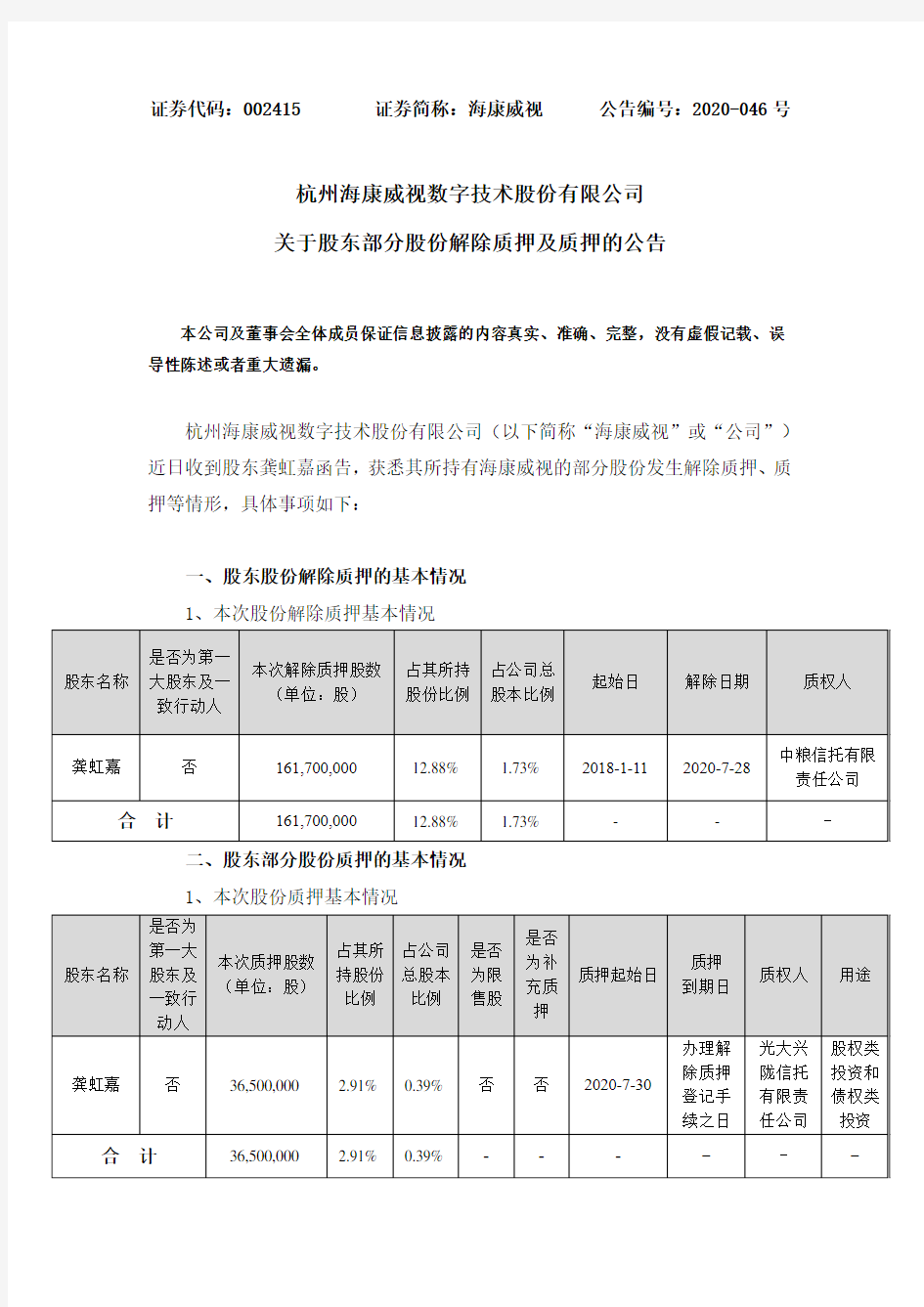 海康威视：关于股东部分股份解除质押及质押的公告