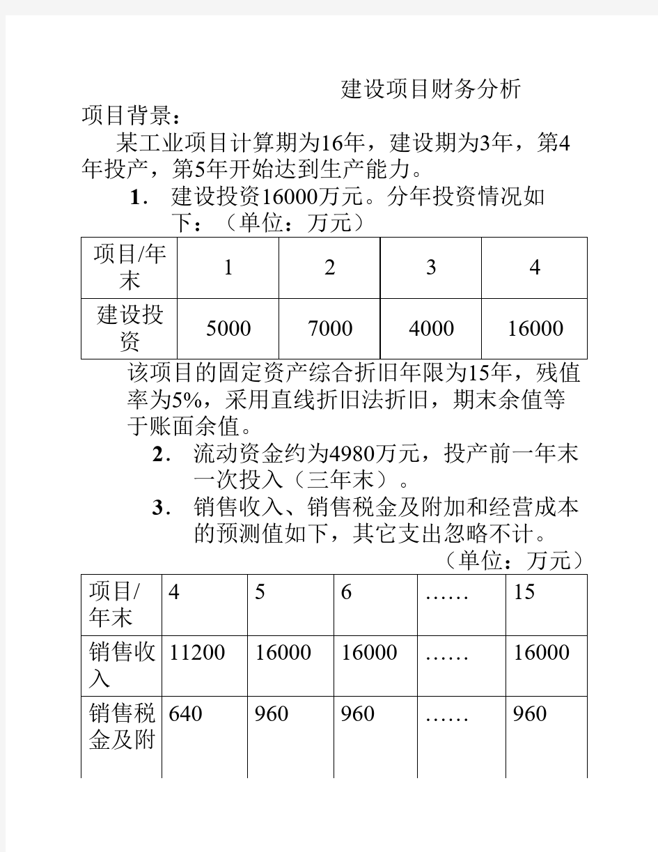 财务分析