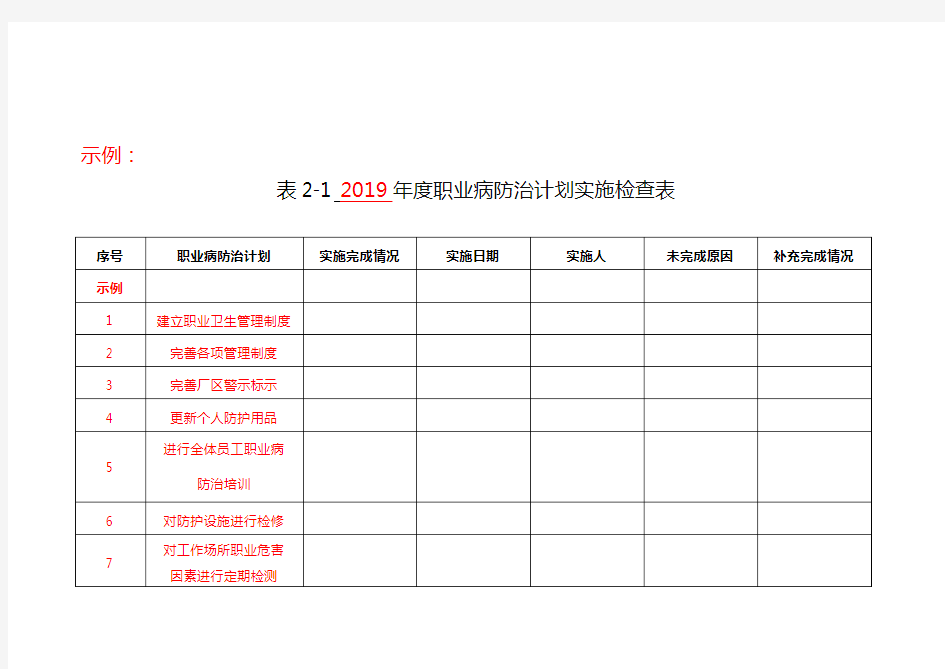 XX公司职业病防治计划实施检查表(模板)