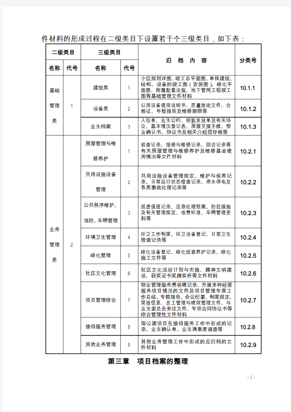 物业公司档案管理办法