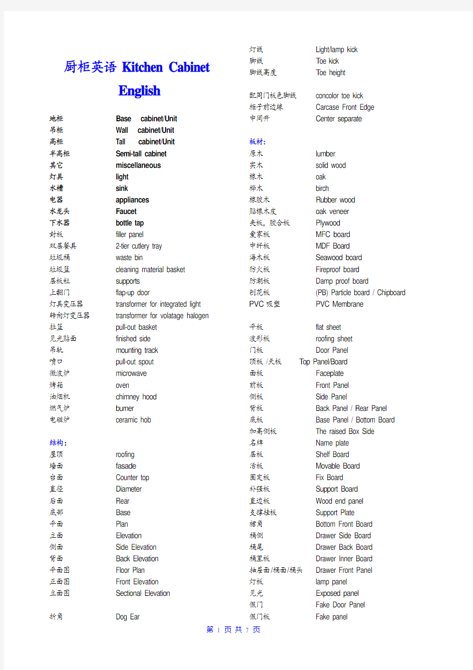 橱柜行业词汇中英文对照23452345234