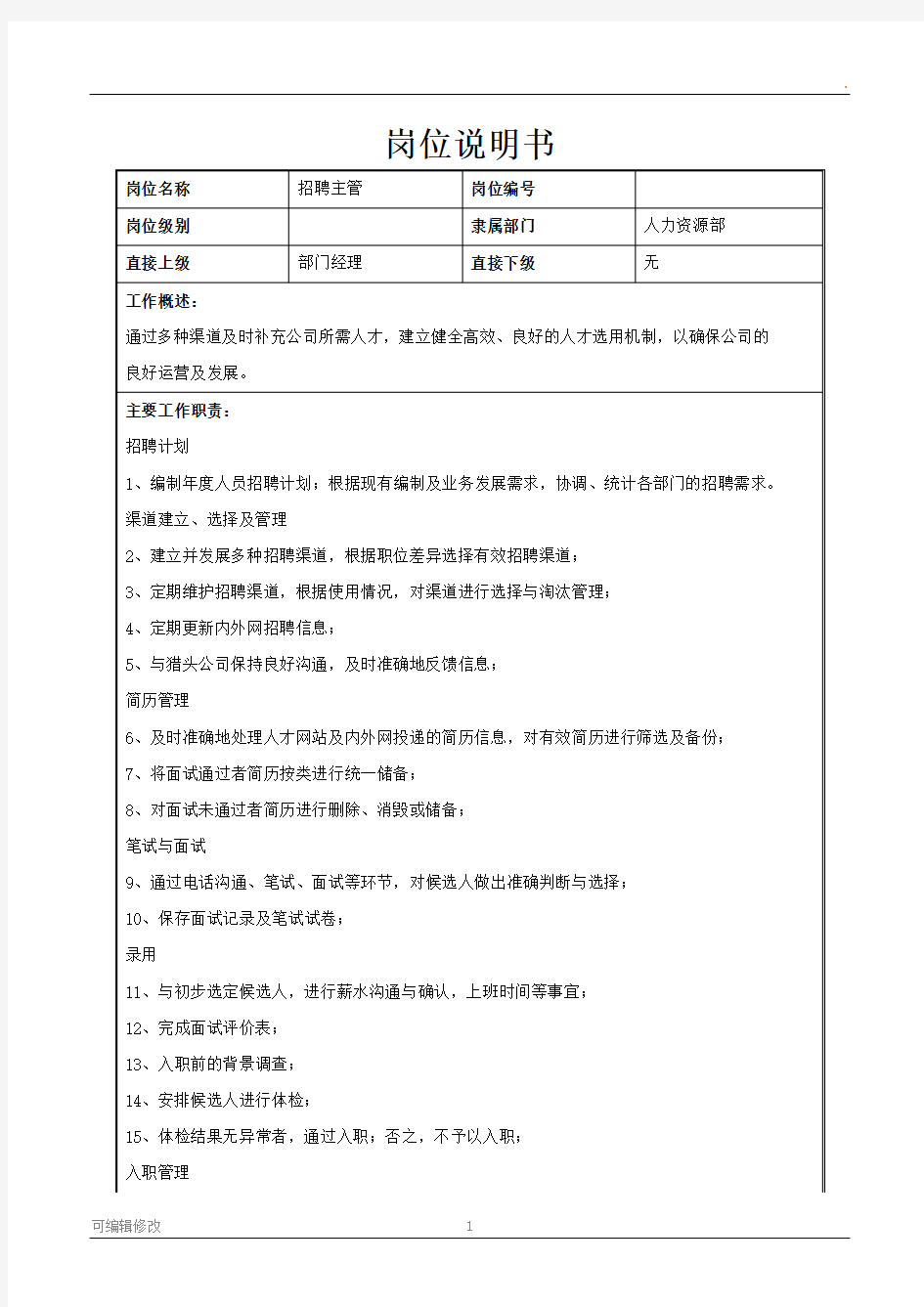 招聘主管岗位职责、岗位说明书