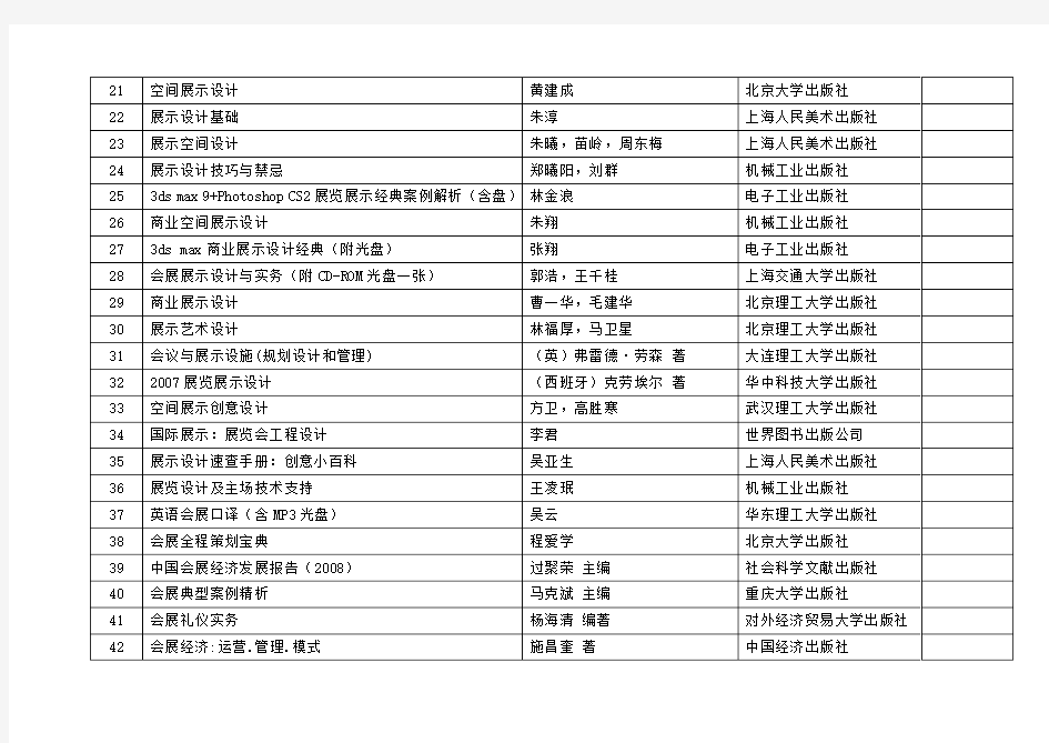 会展专业学生推荐必读书目