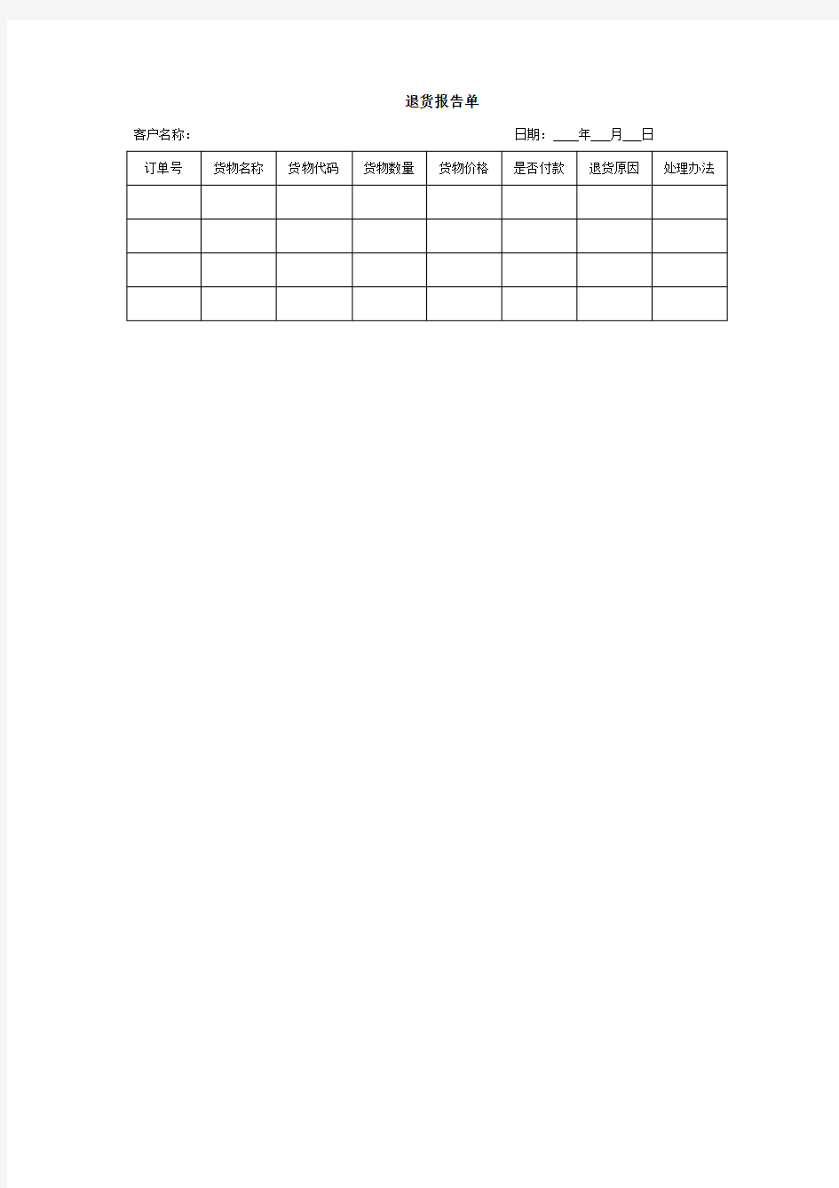 退货报告单