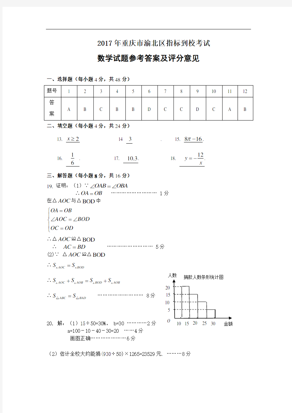 2017年重庆市渝北区指标到校考试数学试题答案