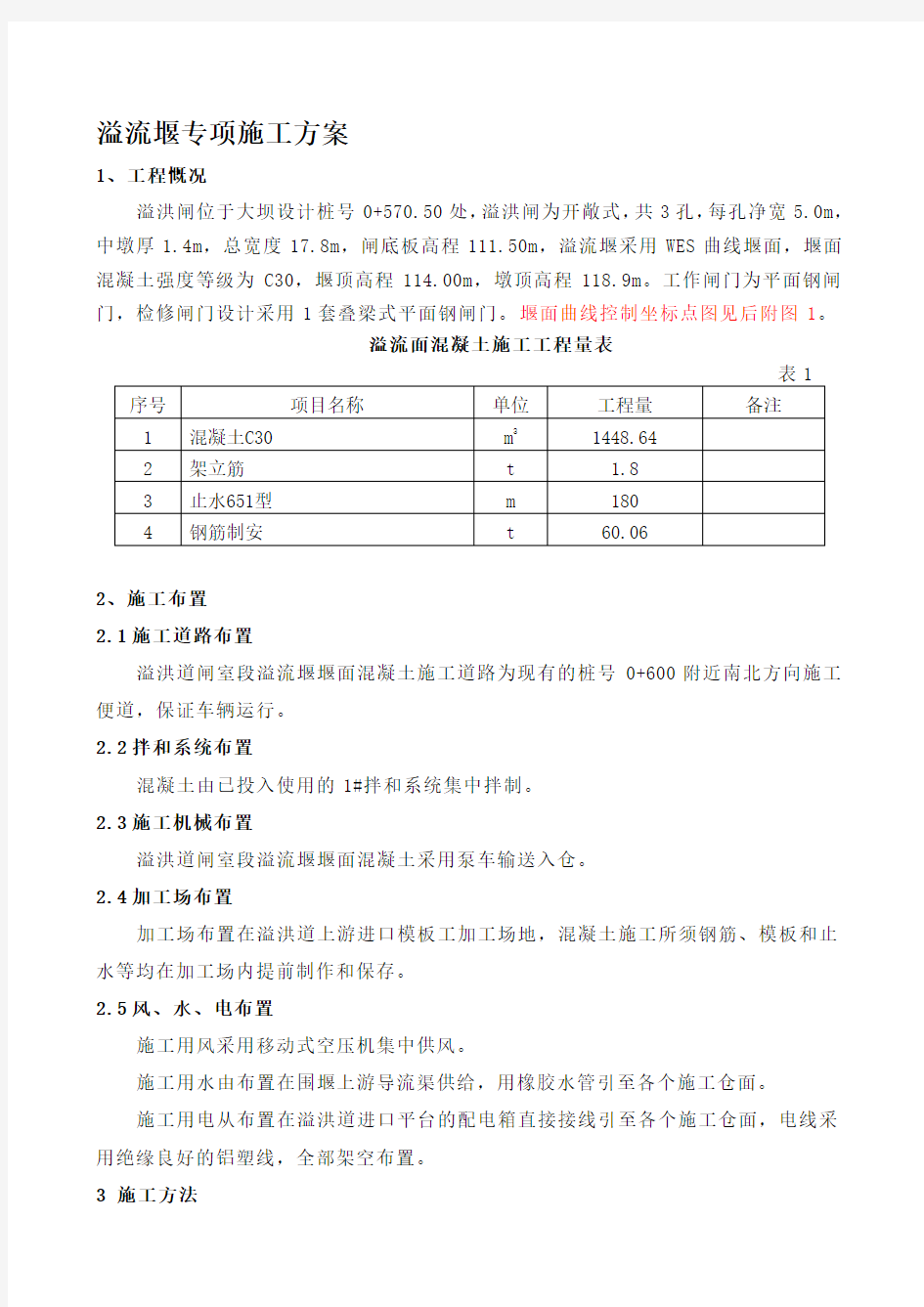 溢流堰专项施工方案资料