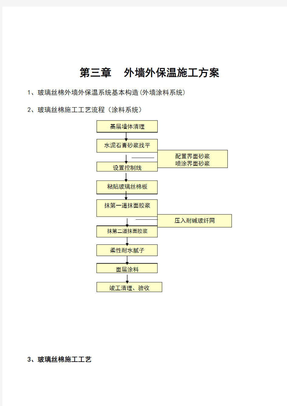 玻璃丝棉外墙外保温工程施工方案