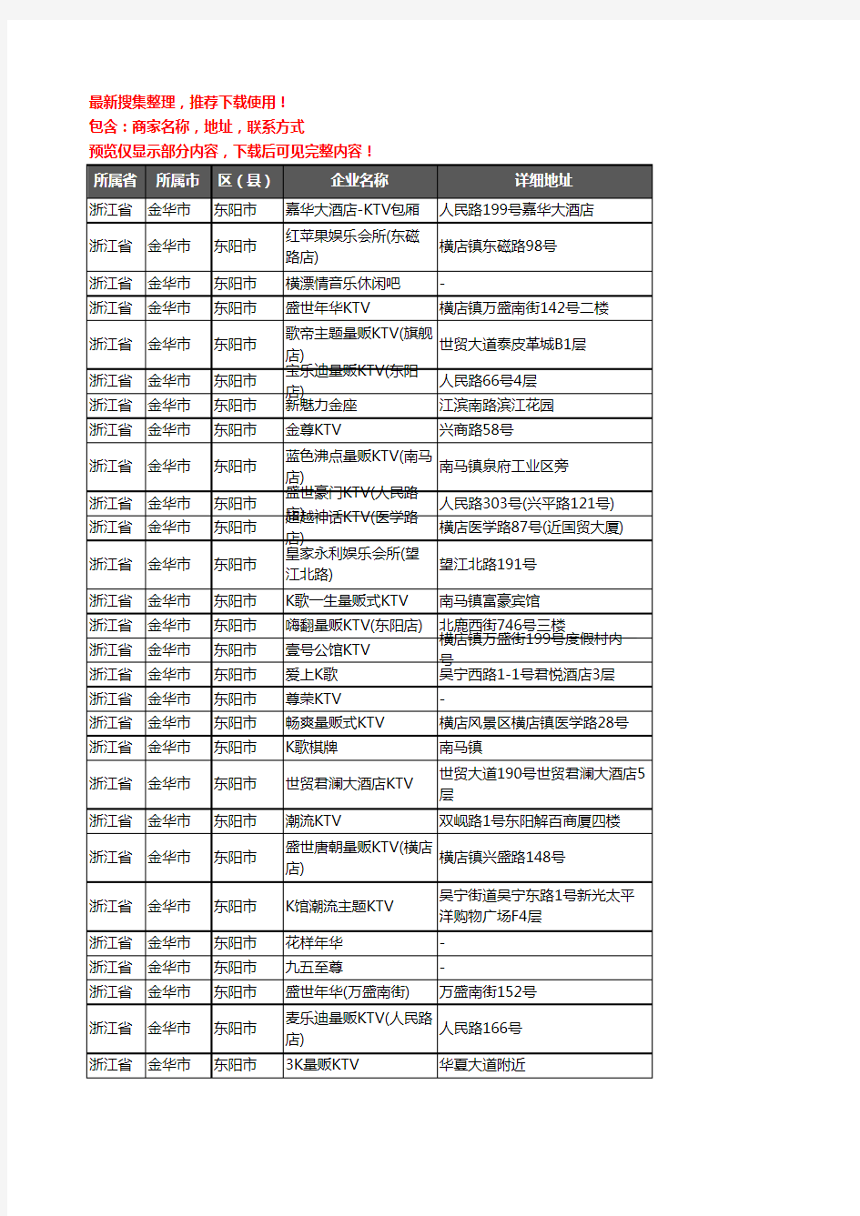 新版浙江省金华市东阳市KTV企业公司商家户名录单联系方式地址大全54家