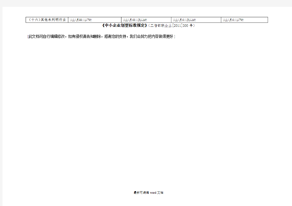 中小企业划型标准一览表