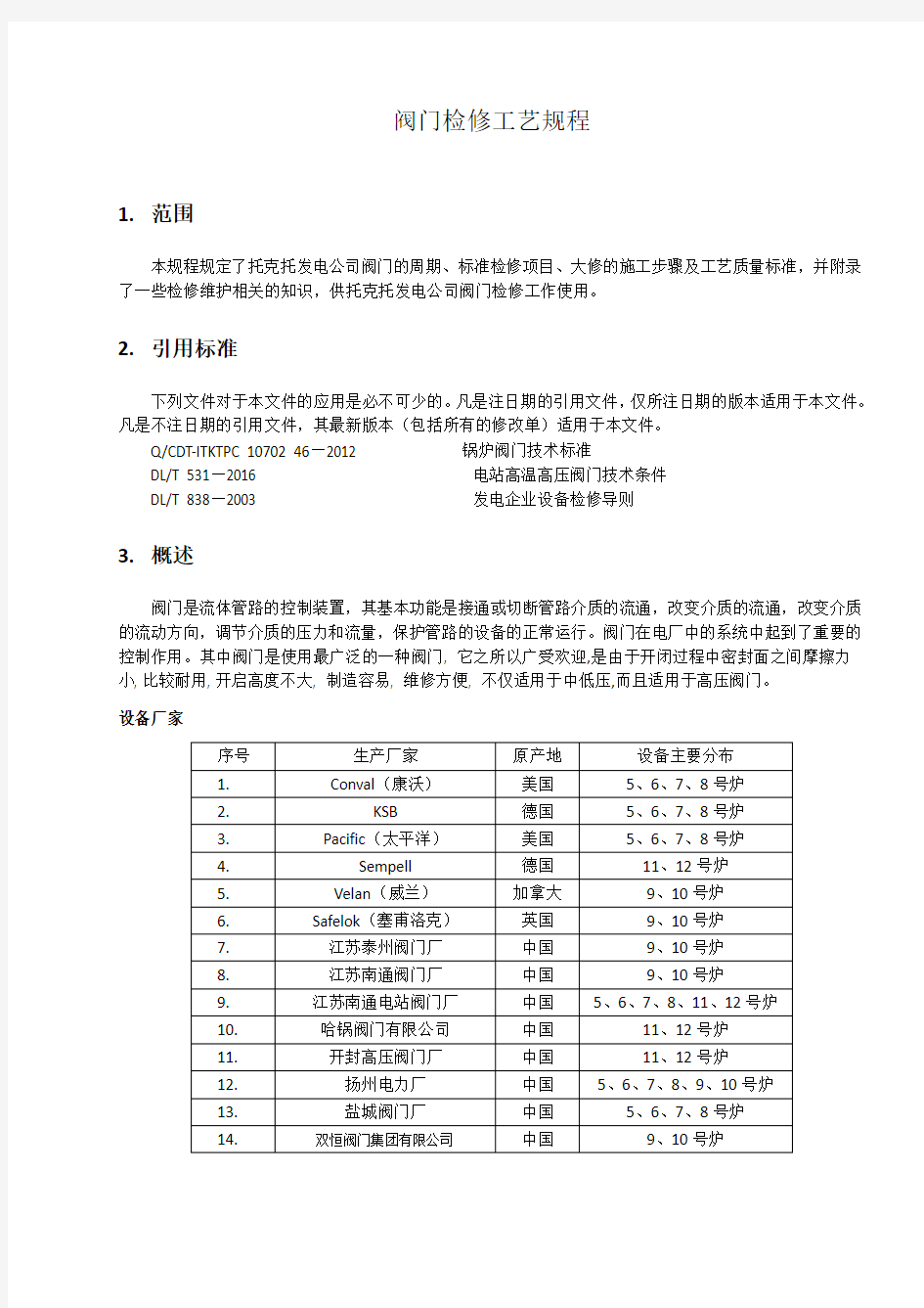 阀门检修工艺规程