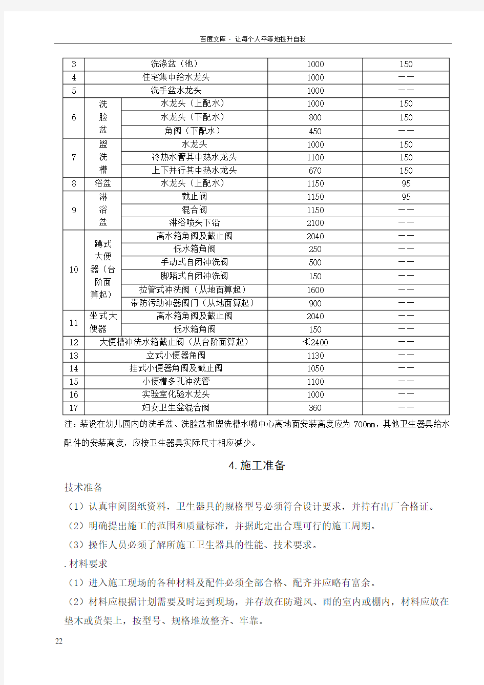 卫生器具安装施工工艺标准