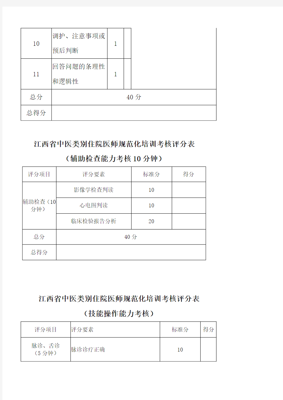 规培技能评分标准