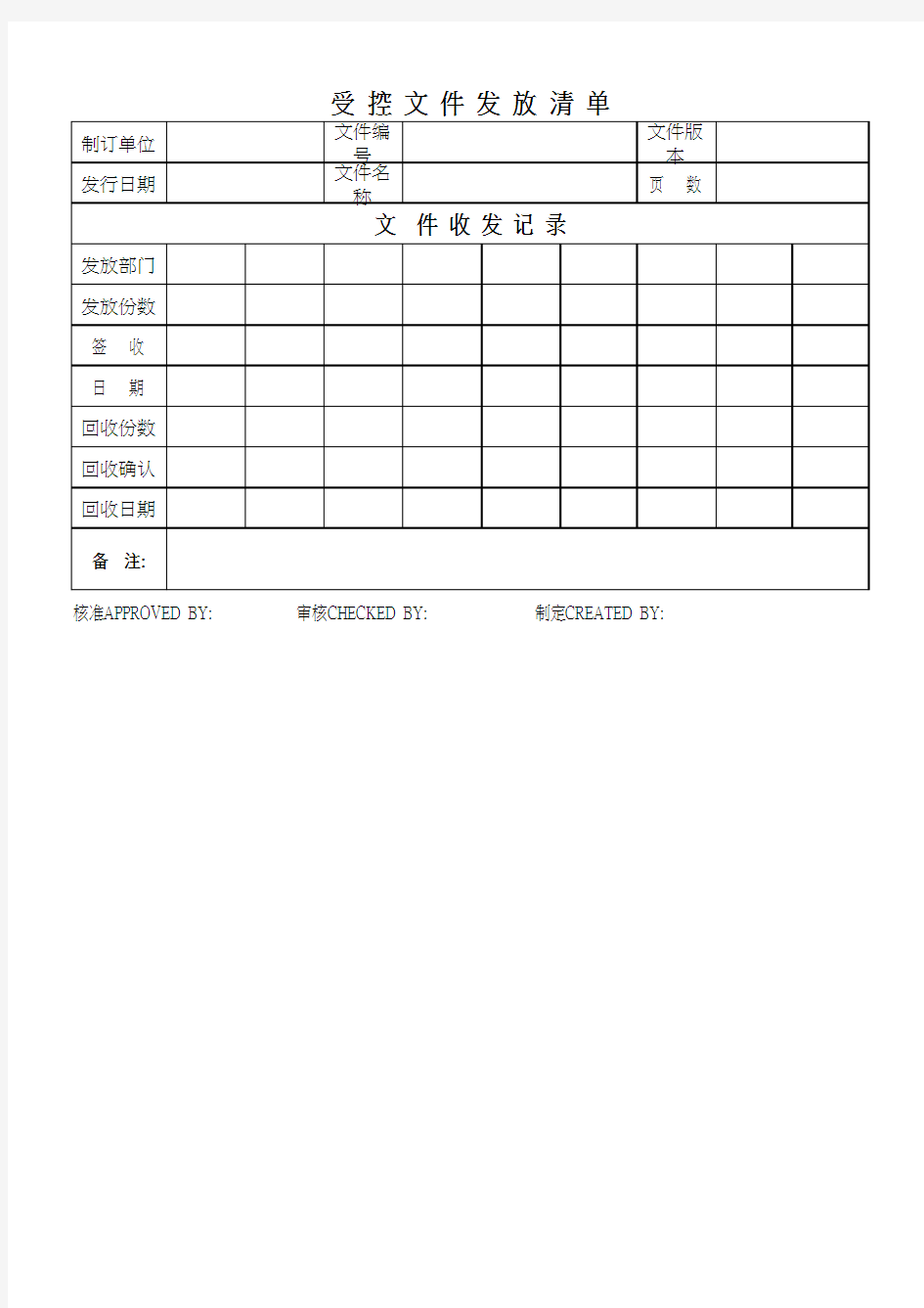 受控文件发放清单