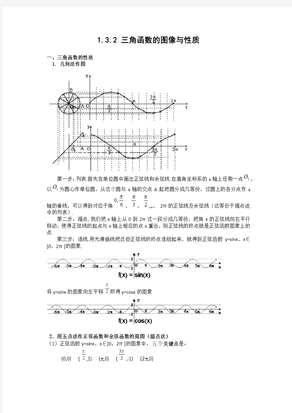 高中数学知识点精讲精析 三角函数的图像与性质