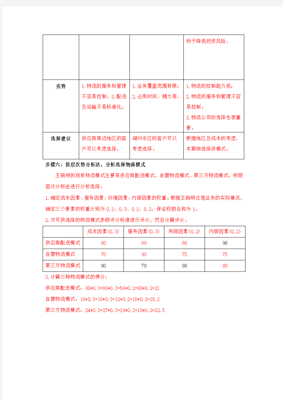 电子商务物流模式的选择范例