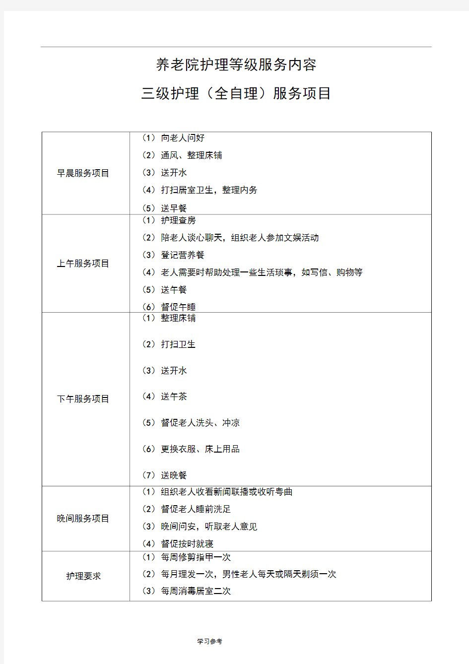 养老院护理_等级服务内容